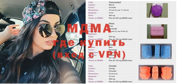 прущие грибы Зеленокумск